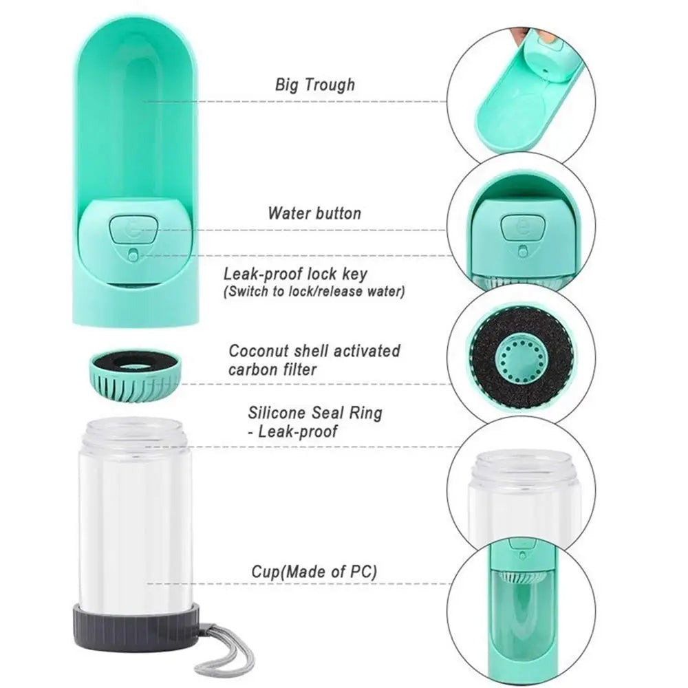 Dog Water Bottle With Bowl