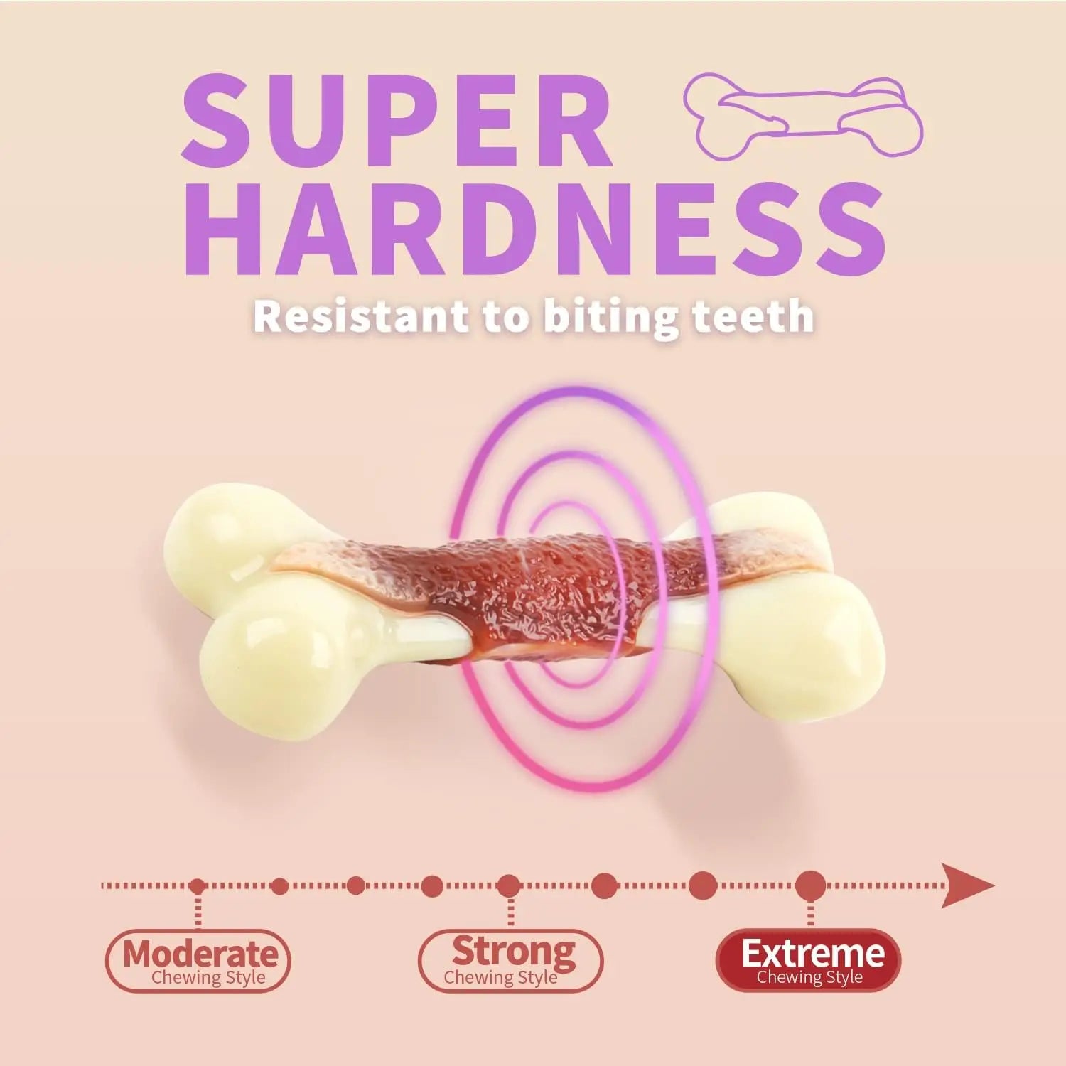 Aggressive Chewers Super Nylon Bone (Beef Flavor)