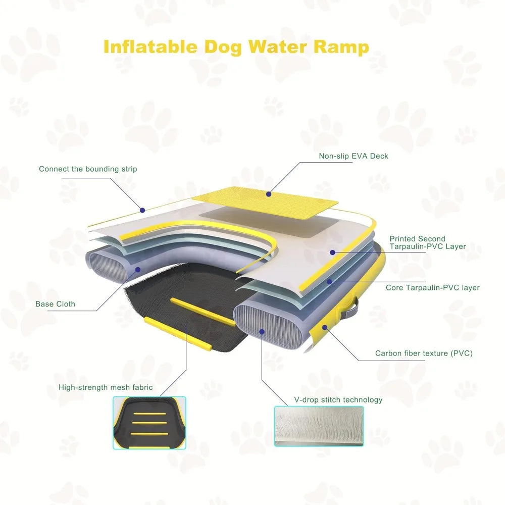 Inflatable Dog Water Ramp/Ladder