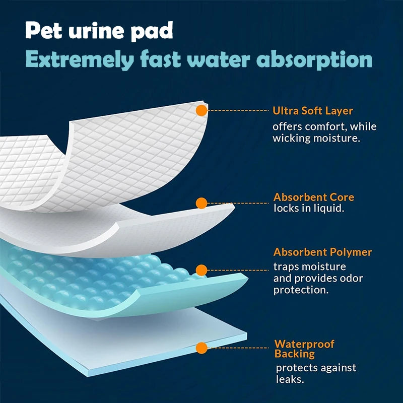 Disposable absorbent dog training pads - 6 layers